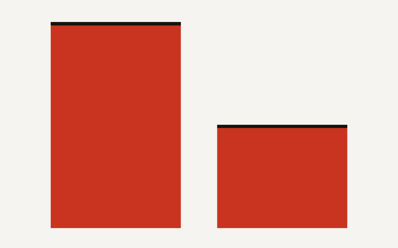 Abstract data-art visualization of GenieX local LLM inference on Snapdragon showing token throughput with Gemma 4 26B at 20 tok/s and Qwen 3.6 27B at 10 tok/s
