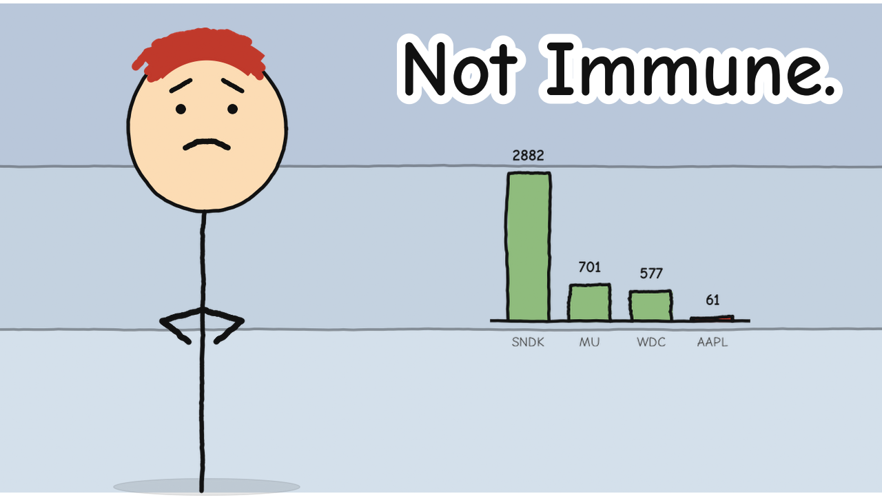 Hand-drawn stick figure thumbnail with the text "Not Immune." for the video Tim Cook's Final Warning: The Memory Chip Flood
