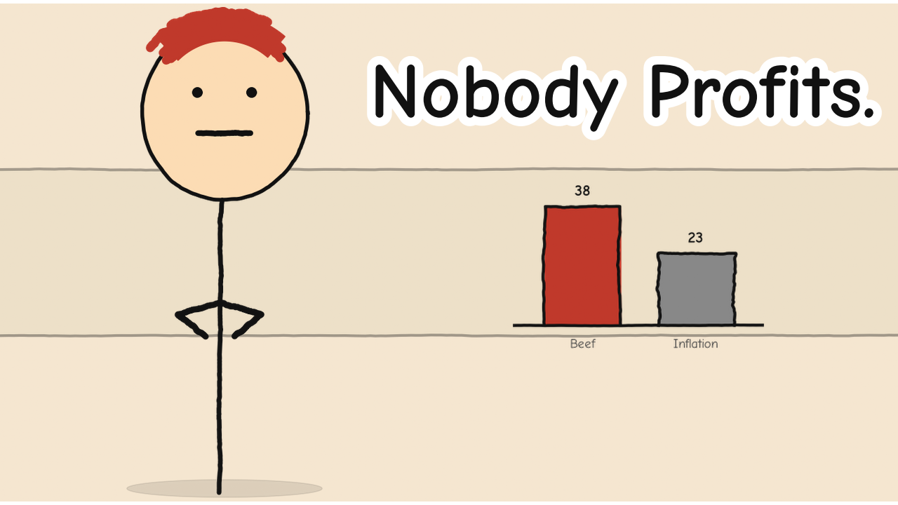 Hand-drawn stick figure thumbnail with the text "Nobody Profits." for the video The $650 Million Beef Squeeze Nobody Sees Coming