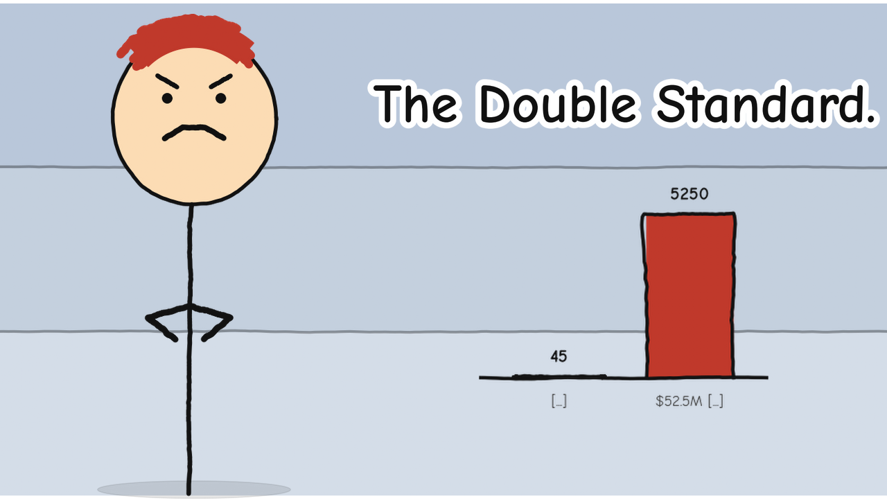 Hand-drawn stick figure thumbnail with the text "The Double Standard." for the video Congress Trades Stocks. The Rules Don't Work.
