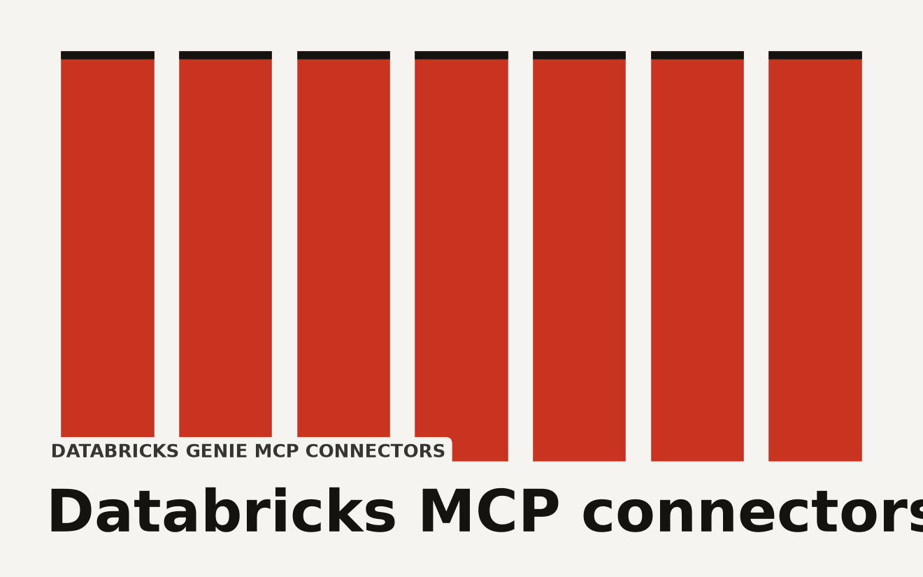 Seven Databricks-managed MCP connectors for Genie One and Genie Code now GA: Google Drive, Gmail, Google Calendar, Microsoft 365, Atlassian, Slack, and GitHub, all governed through Unity Catalog and Unity Gateway.