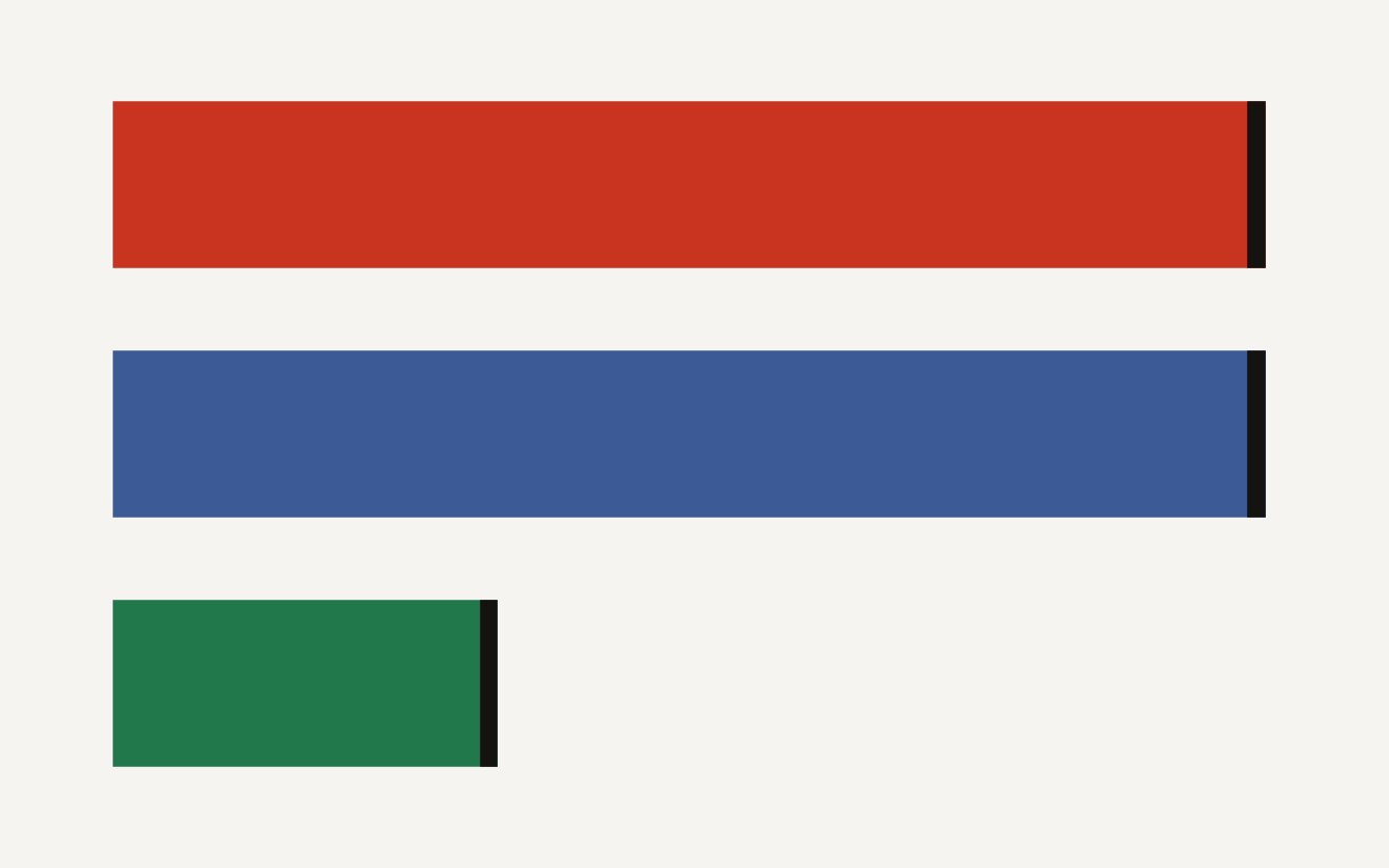 Databricks Lakeflow Designer surface area, with 9 built-in AI Function operators, 9 built-in transformation operators, and 3 user-defined operator types.