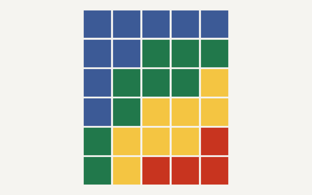 Heatmap of password strength by length and character set, where short passwords crack instantly and a 16-character full-set password resists for 8.7 trillion years against one GPU.